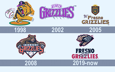 Fresno Grizzlies Logo and symbol, meaning, history, PNG, brand